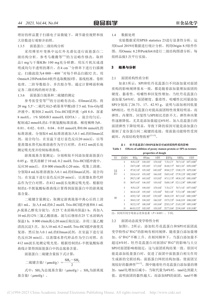 牡丹花蕊蛋白对面团和面筋蛋白特性的影响_罗磊.pdf_第3页