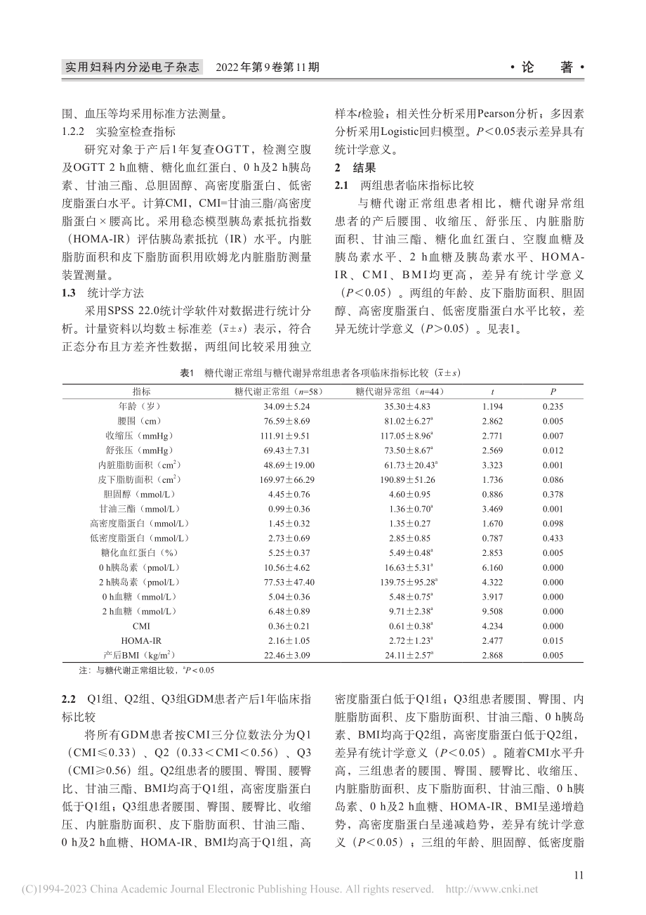 妊娠期糖尿病妇女产后1年心...谢指数与糖代谢的相关性分析_伍冬梅.pdf_第3页