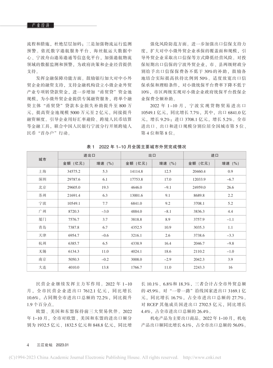 宁波外贸供应链2022年回顾和2023年展望_吴静静.pdf_第2页