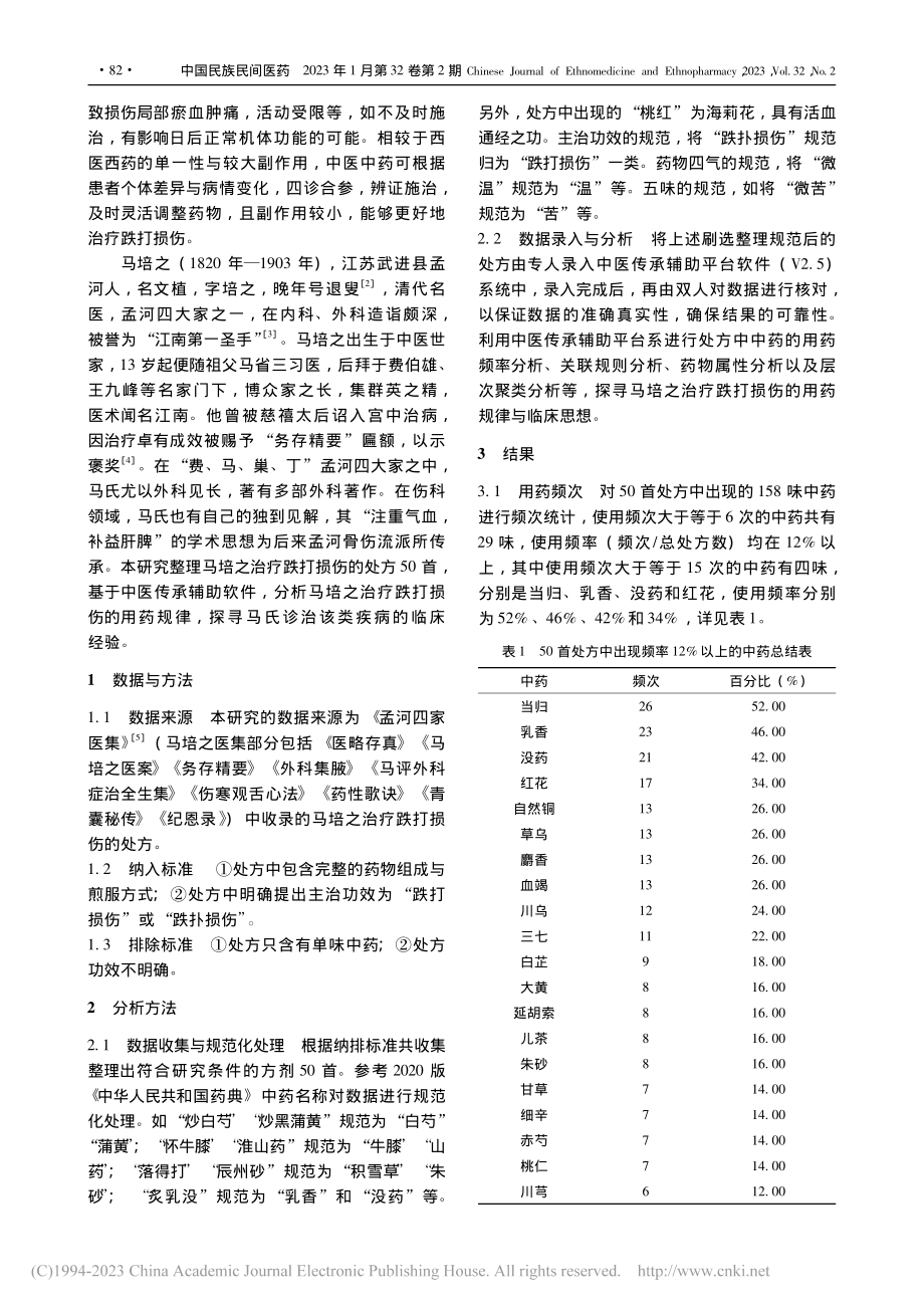 孟河医派马培之治疗跌打损伤用药规律分析_戴文昊.pdf_第2页