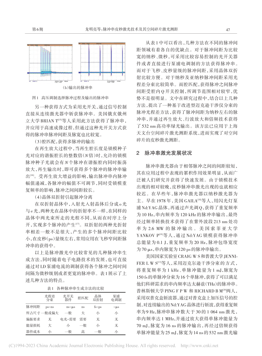 脉冲串皮秒激光技术及其空间碎片激光测距_龙明亮.pdf_第3页