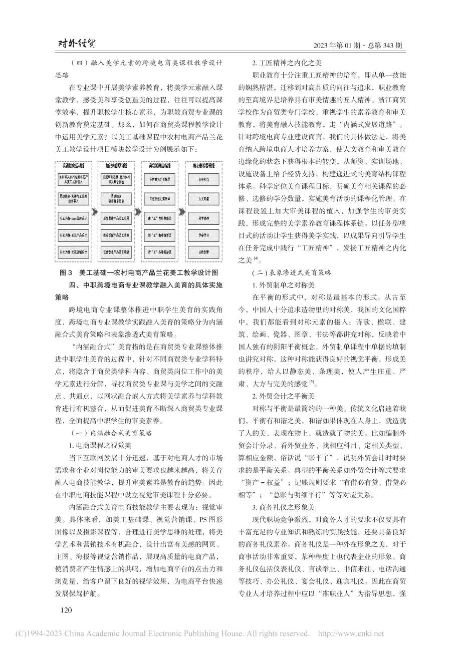 融合视角下中职跨境电商专业...美学素养教育的应用策略研究_张岸嫔.pdf_第3页