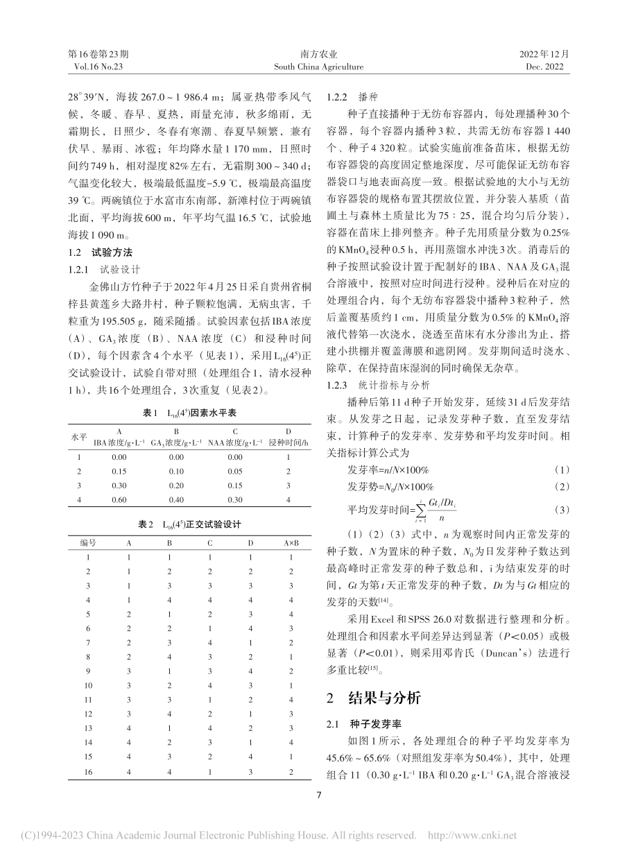 三种外源激素处理对金佛山方竹种子发芽的影响_骆思霜.pdf_第2页