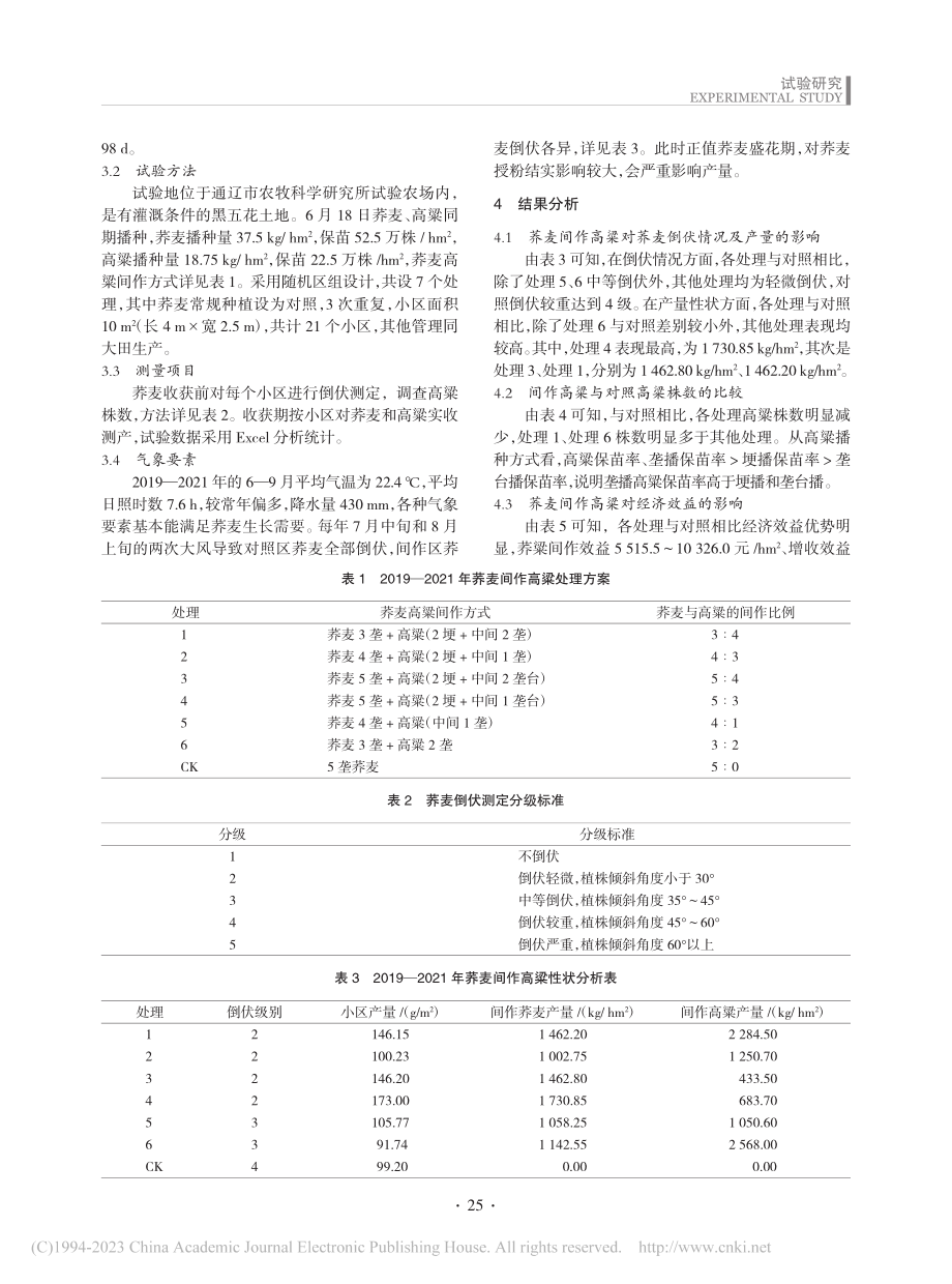 荞麦间作高粱试验研究_黄前晶.pdf_第2页