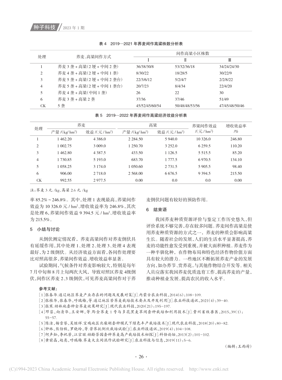 荞麦间作高粱试验研究_黄前晶.pdf_第3页