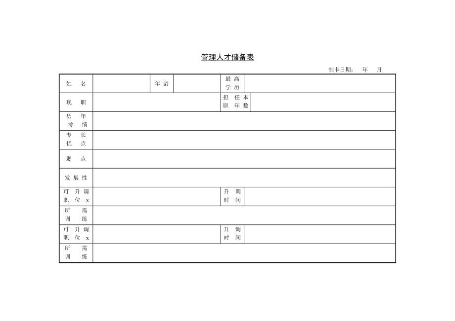 管理人才储备表.docx_第1页