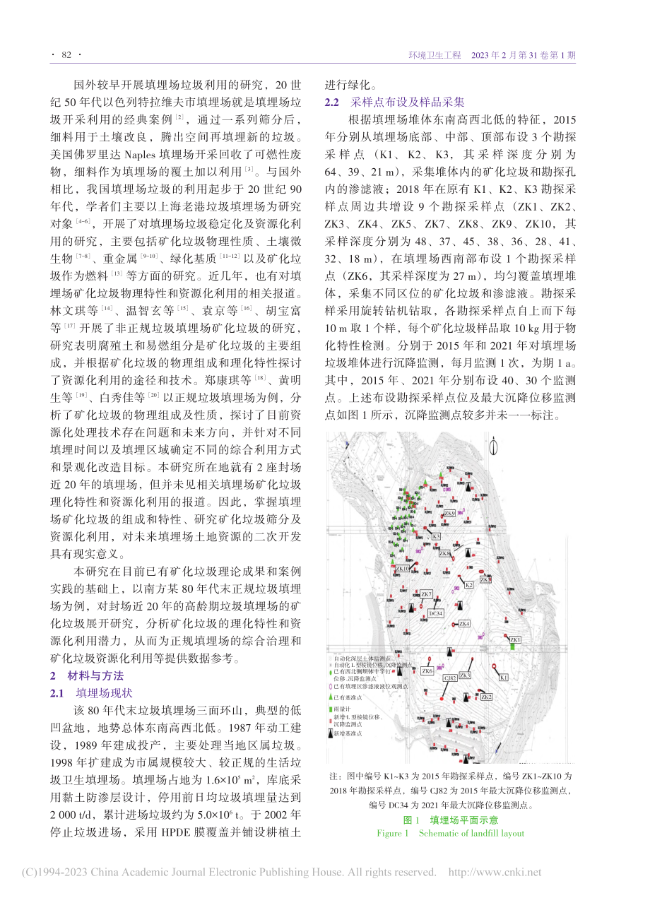 某高龄期大型垃圾填埋场矿化...圾理化特性与资源化利用研究_张俊文.pdf_第2页