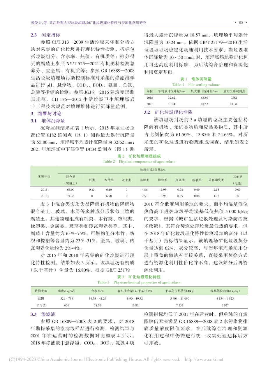 某高龄期大型垃圾填埋场矿化...圾理化特性与资源化利用研究_张俊文.pdf_第3页