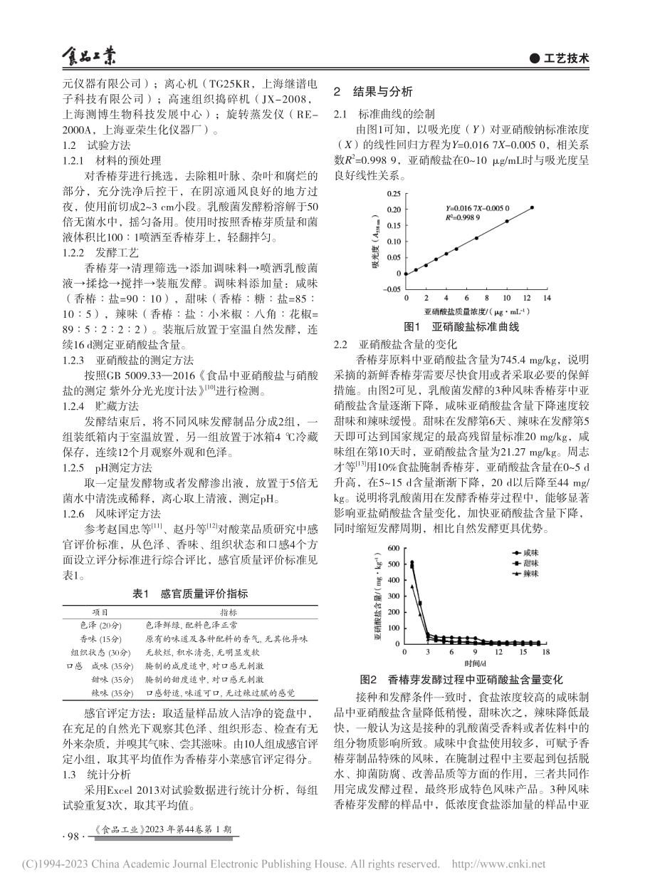 乳酸菌发酵香椿芽制备风味小菜_邵元龙.pdf_第2页