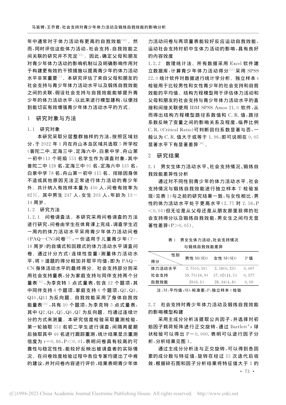 社会支持对青少年体力活动及锻炼自我效能的影响分析_马旨骋.pdf_第2页