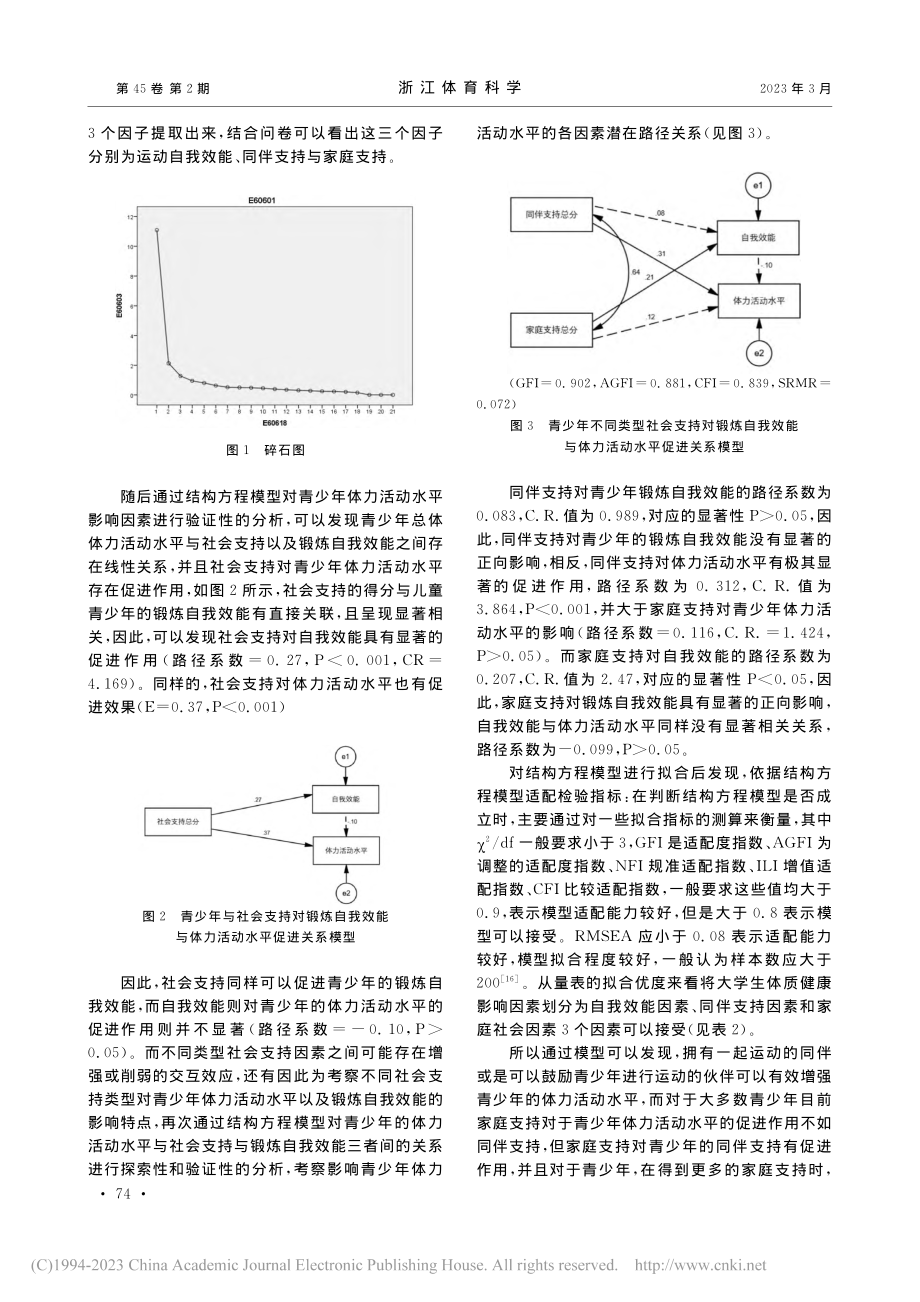 社会支持对青少年体力活动及锻炼自我效能的影响分析_马旨骋.pdf_第3页