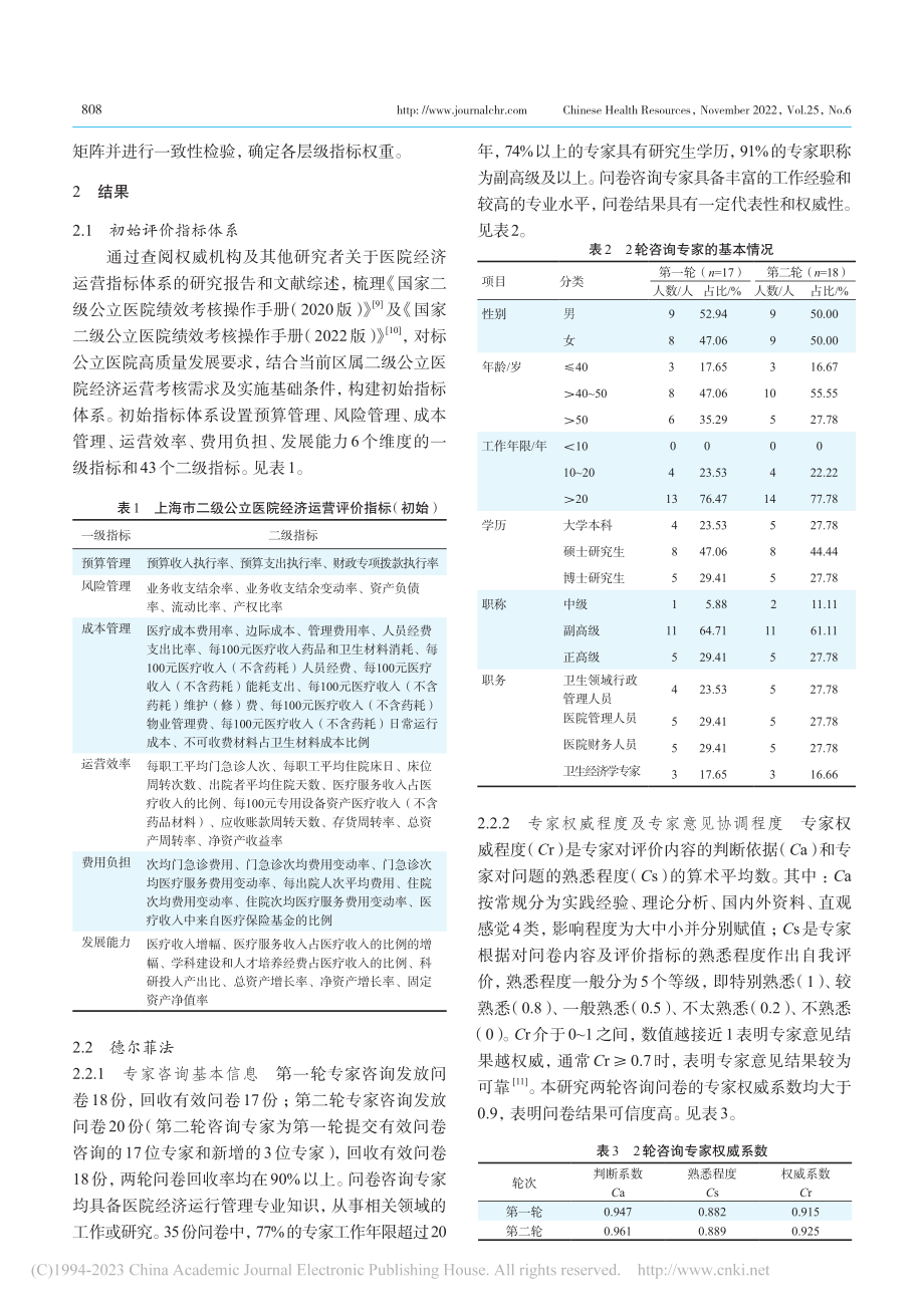 上海市二级公立医院经济运营评价指标体系构建_何珮莹.pdf_第2页