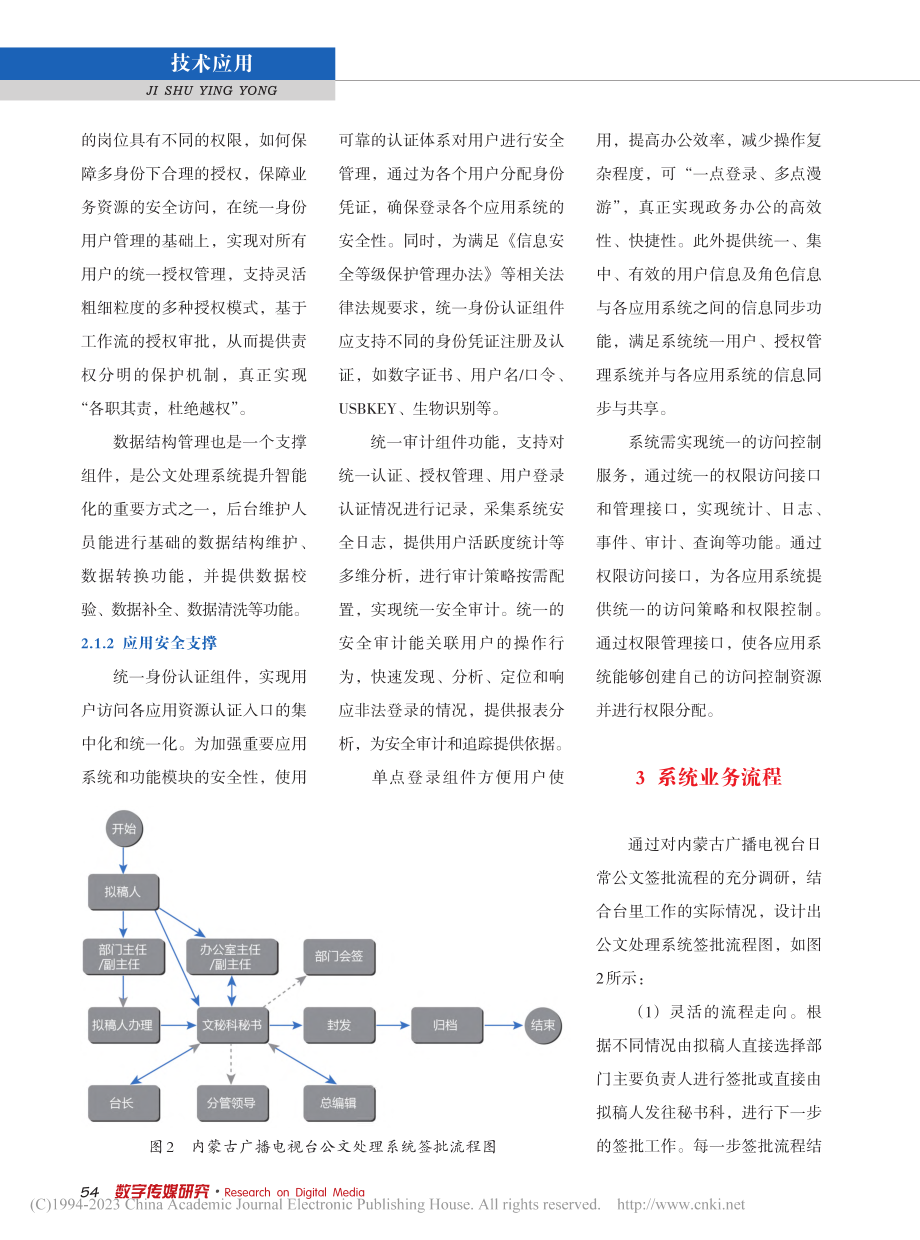 内蒙古广播电视台公文处理系统概述_王猛.pdf_第3页