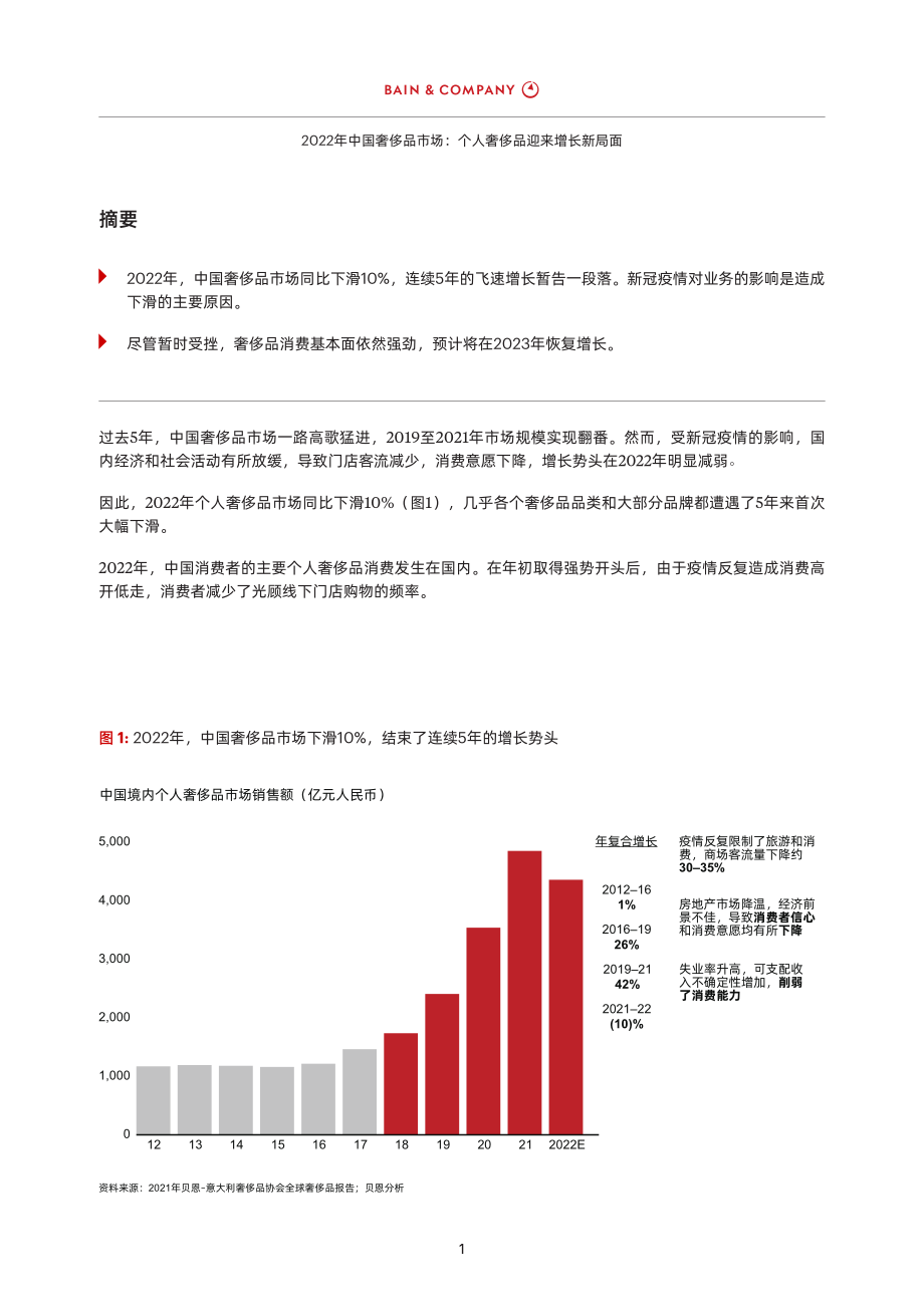 2022年中国奢侈品市场：个人奢侈品迎来增长新局面-12页.pdf_第3页