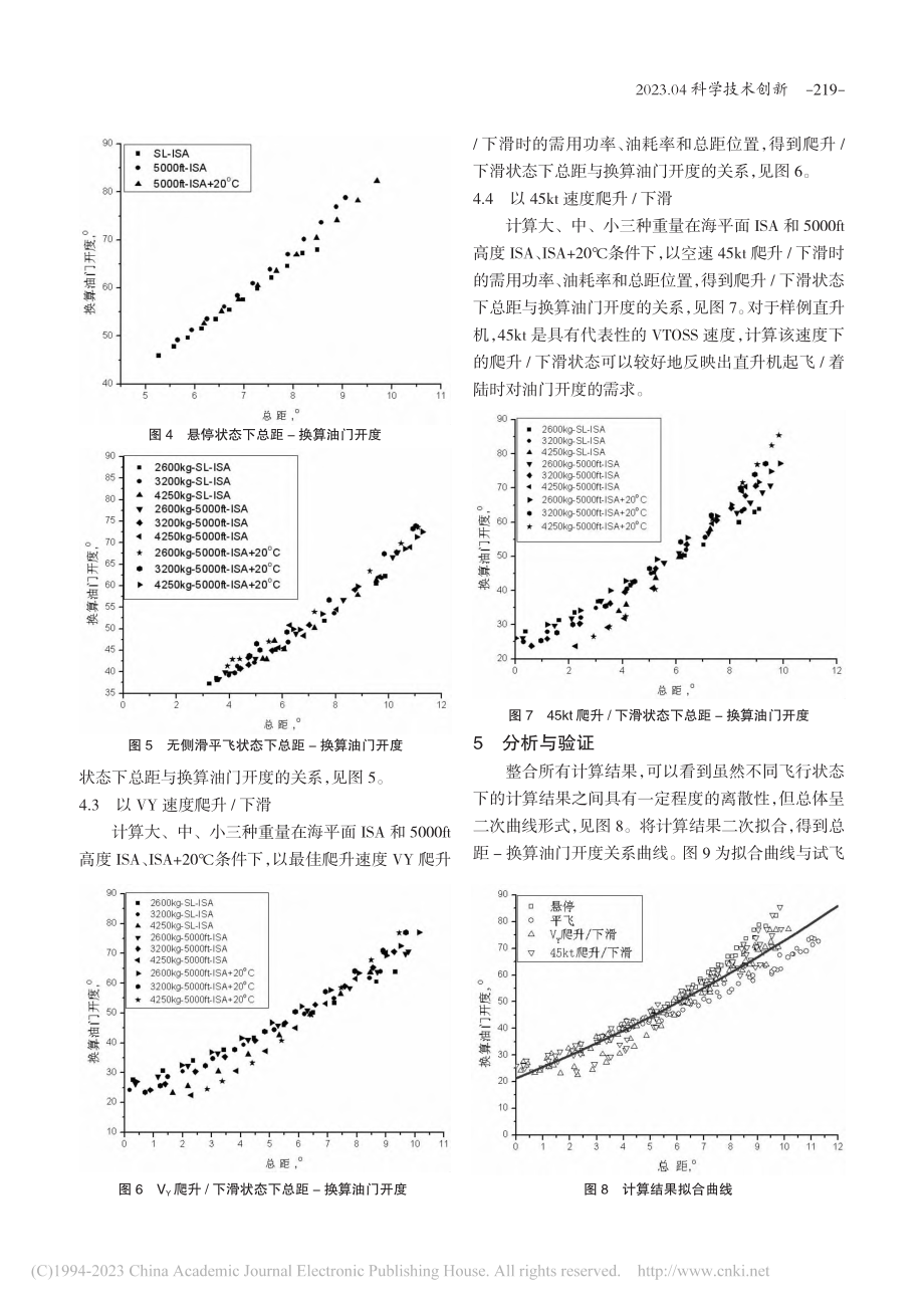 某型直升机油门控制系统研究_张青竹.pdf_第3页