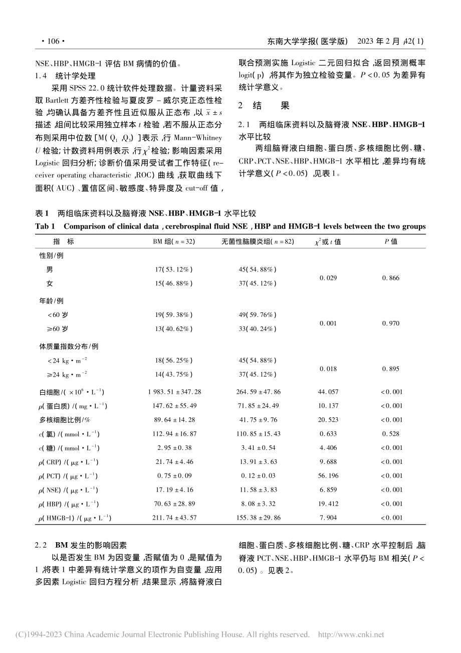 脑脊液NSE、HBP、HM...价值及其与病情相关性的探讨_刘成志.pdf_第3页