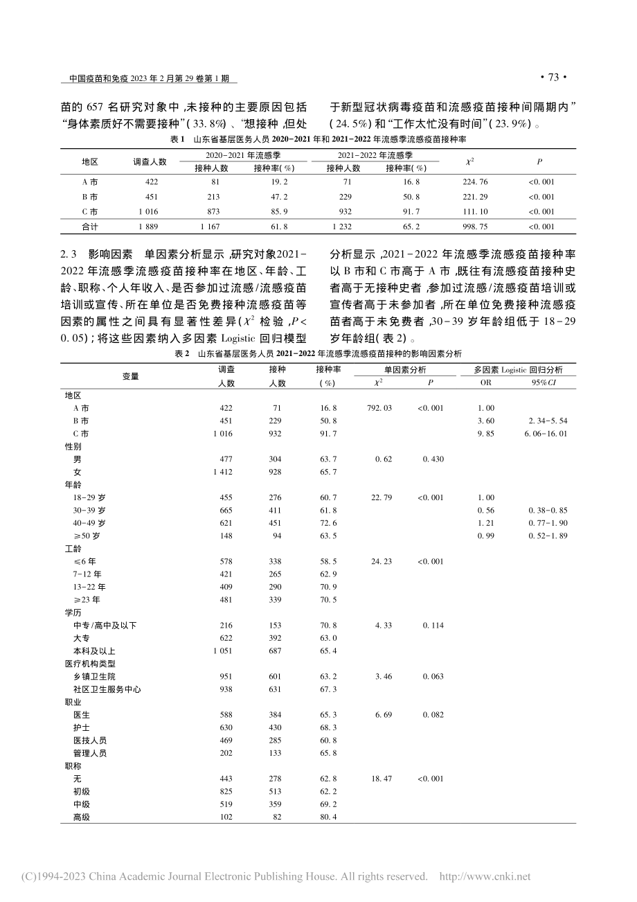 山东省基层医务人员2021...季流感疫苗接种影响因素调查_孙波.pdf_第3页