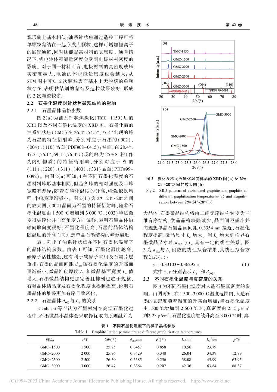 石墨化温度对人造石墨微观结构及电化学性能的影响_廖林.pdf_第3页