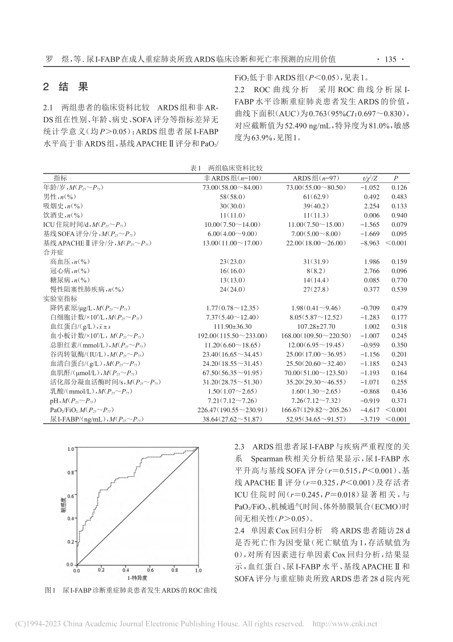 尿Ⅰ-FABP在成人重症肺...诊断和死亡率预测的应用价值_罗煜.pdf_第3页