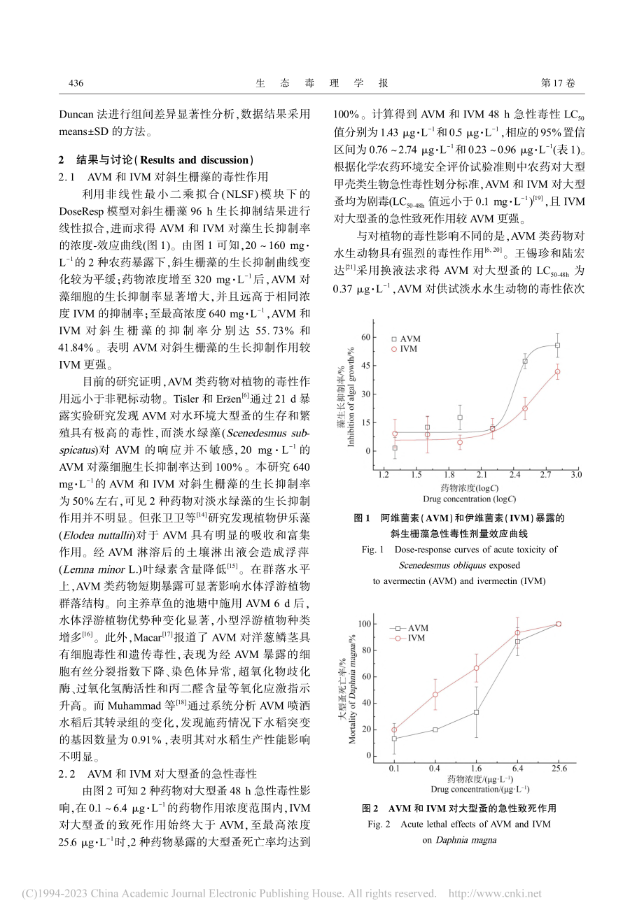 杀虫剂阿维菌素、伊维菌素对斜生栅藻和大型蚤的毒性作用_陈彦吉.pdf_第3页