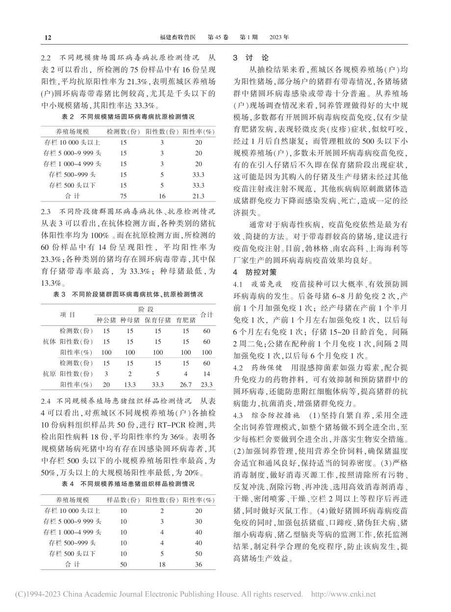 宁德市蕉城区猪场圆环病毒病流行情况调查与防控对策_王茂文.pdf_第2页