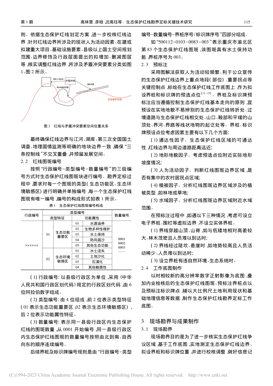 生态保护红线勘界定标关键技术研究_高林营.pdf_第2页