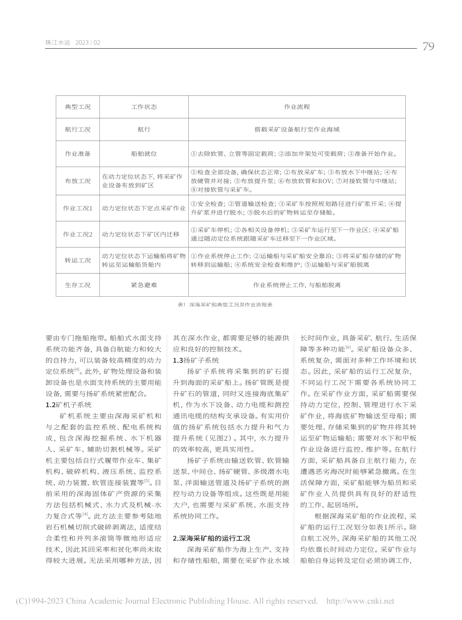 深海采矿船的协同控制策略_唐慧妍.pdf_第2页