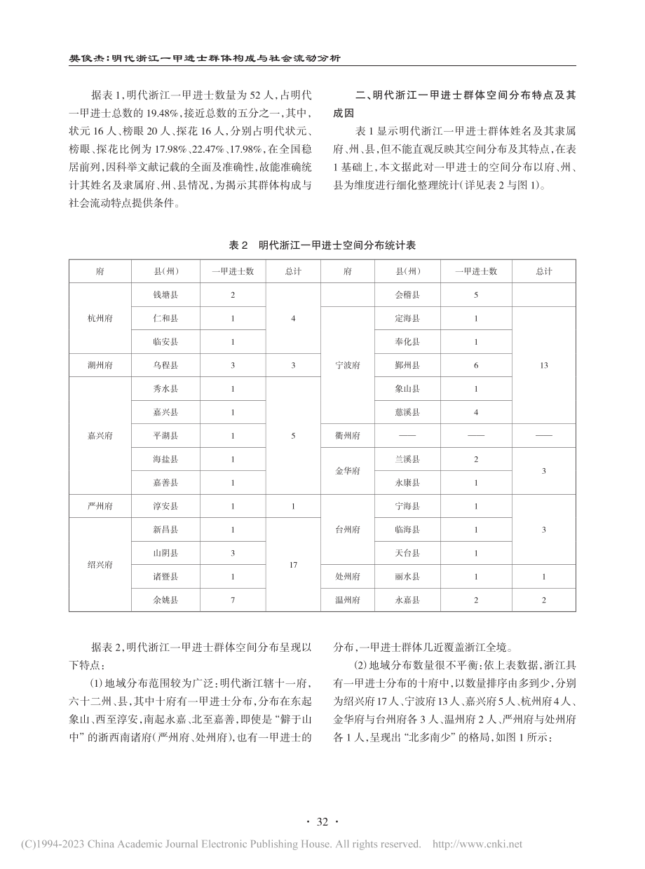 明代浙江一甲进士群体构成与社会流动分析_樊俊杰.pdf_第3页