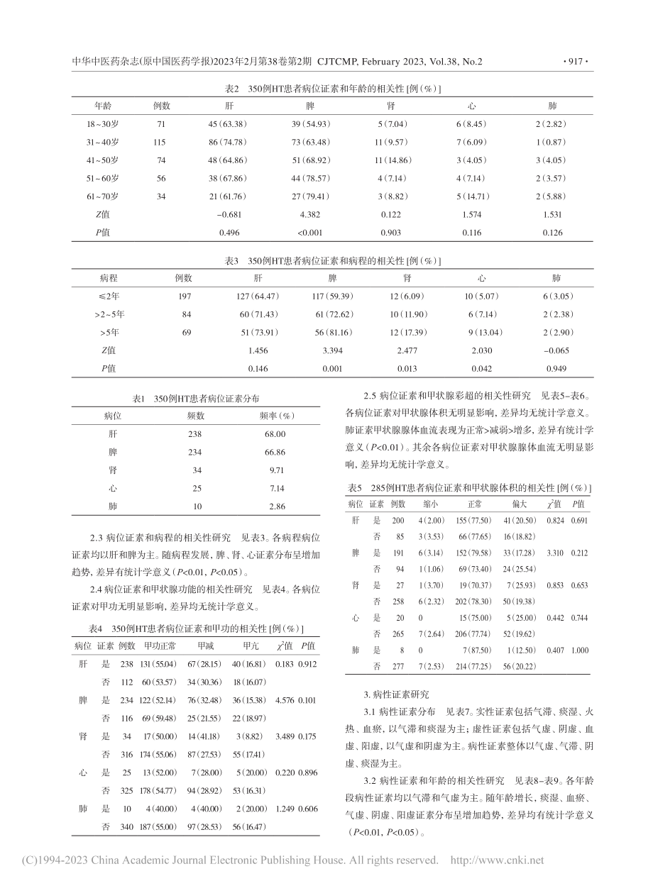 桥本氏甲状腺炎350例中医证素分布规律的临床研究_丁婉丽.pdf_第3页