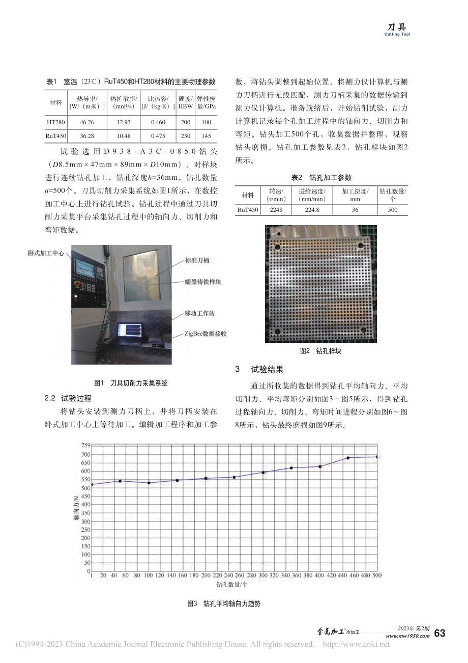 蠕墨铸铁刀具选择及评价方法_马伟.pdf_第2页