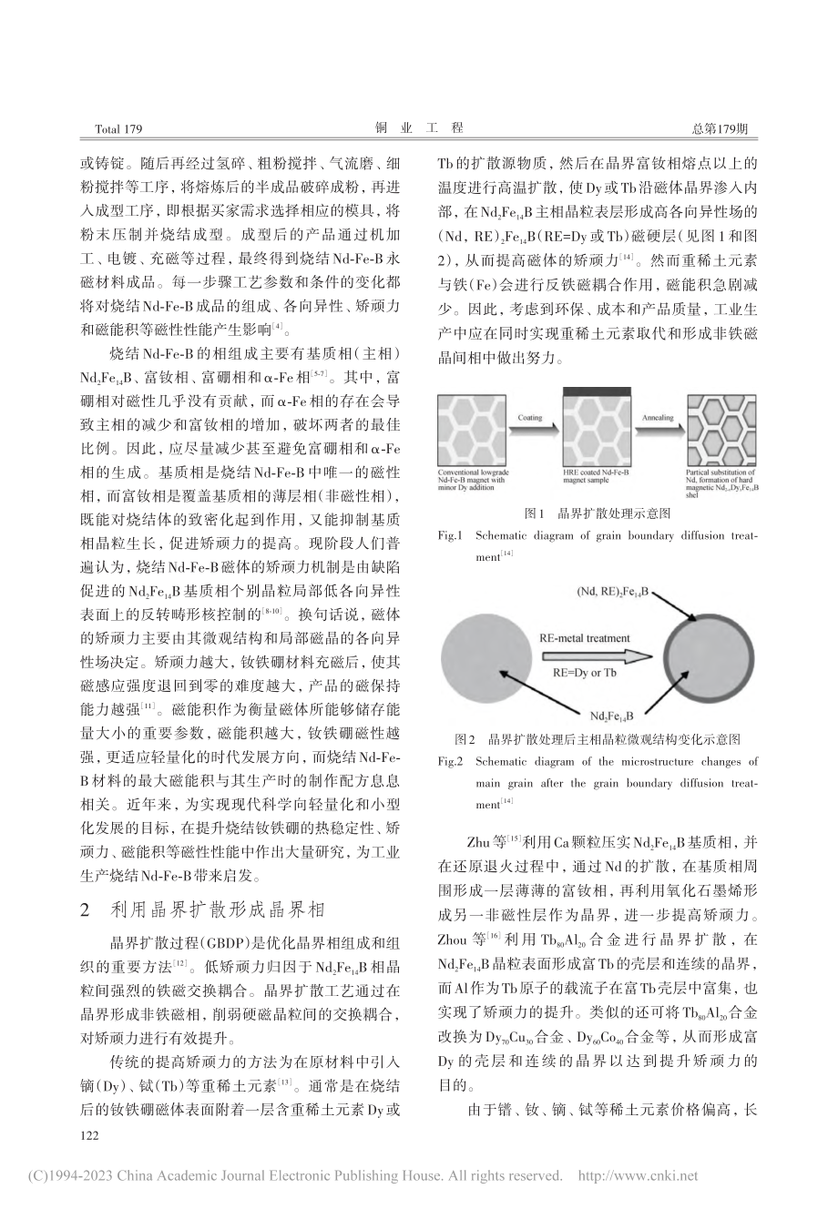 烧结钕铁硼磁性性能提升研究进展_刘峰.pdf_第2页