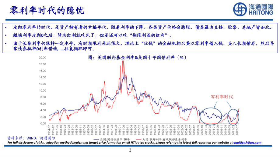 硅谷银行事件解读.pdf_第3页