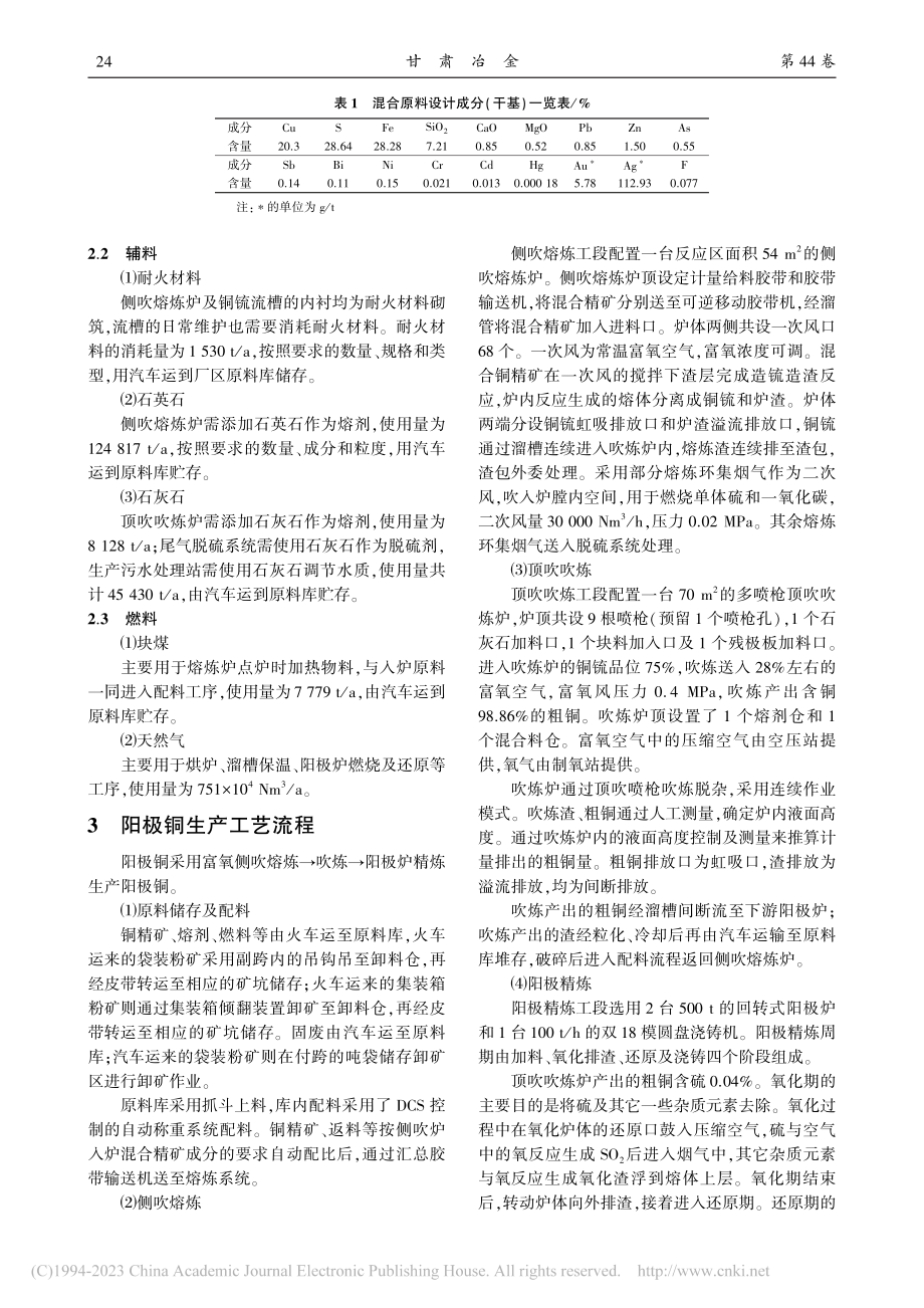 某阳极铜生产系统温室气体排放量核算浅析_冯强.pdf_第2页