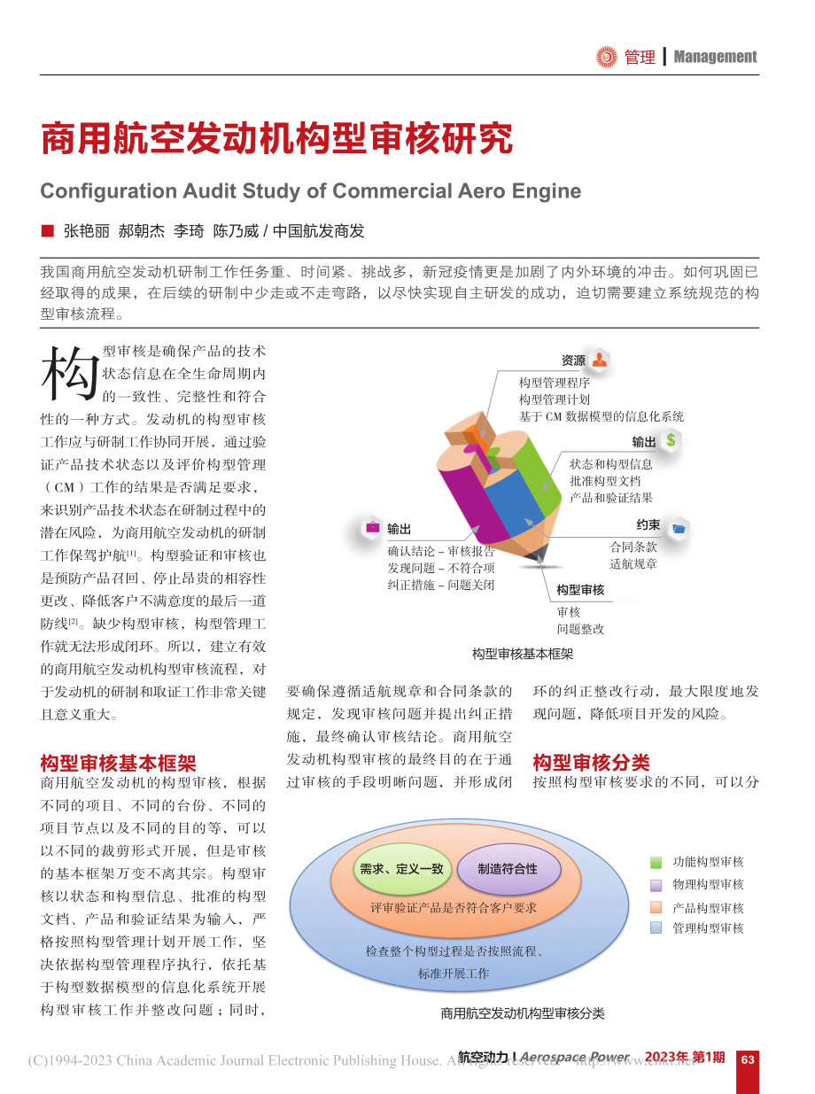 商用航空发动机构型审核研究_张艳丽.pdf_第1页