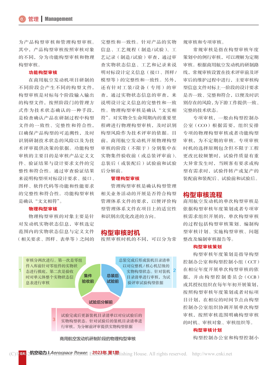 商用航空发动机构型审核研究_张艳丽.pdf_第2页