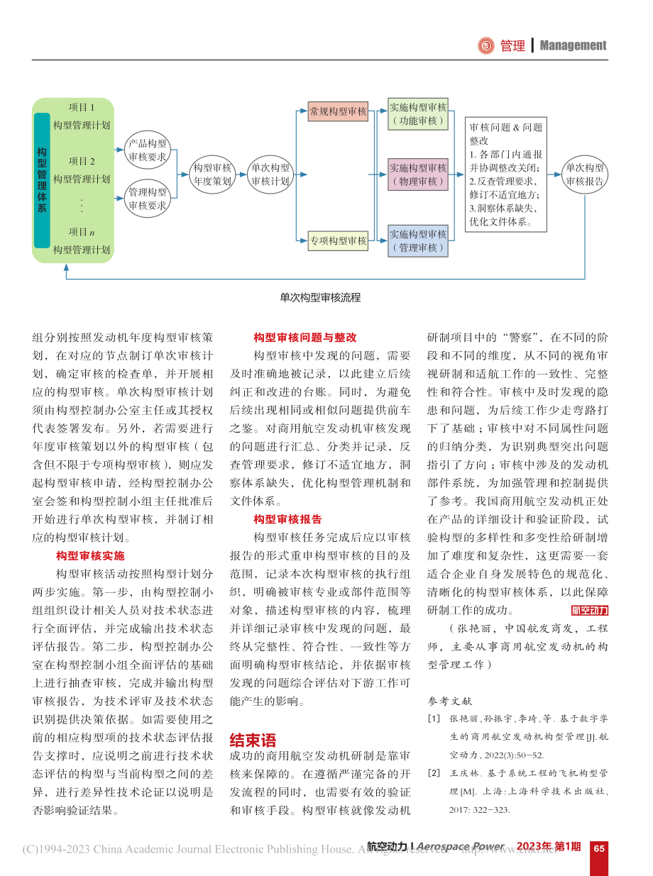 商用航空发动机构型审核研究_张艳丽.pdf_第3页