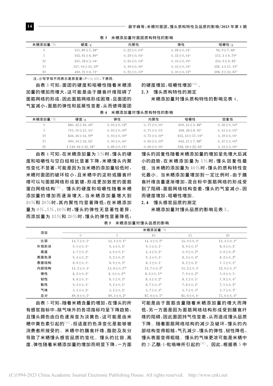 米粞对面团、馒头质构特性及品质的影响_薛宇峰.pdf_第3页