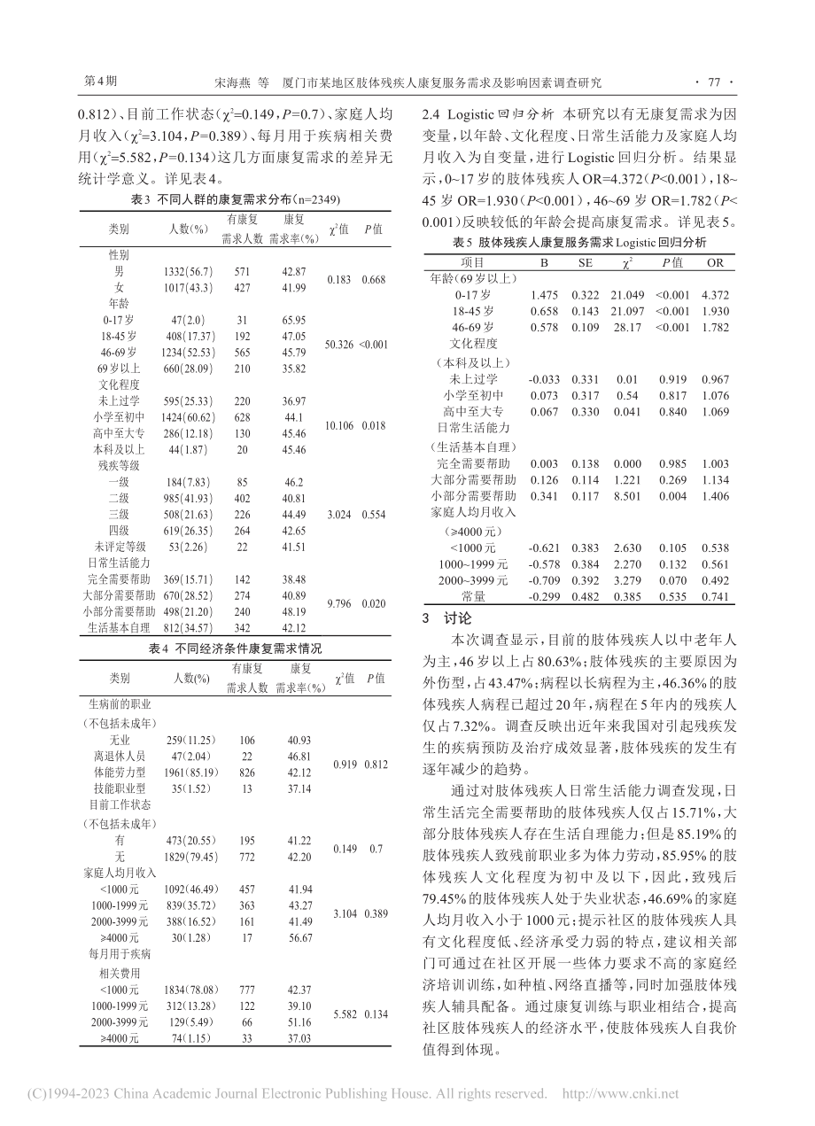 厦门市某地区肢体残疾人康复服务需求及影响因素调查研究_宋海燕.pdf_第3页