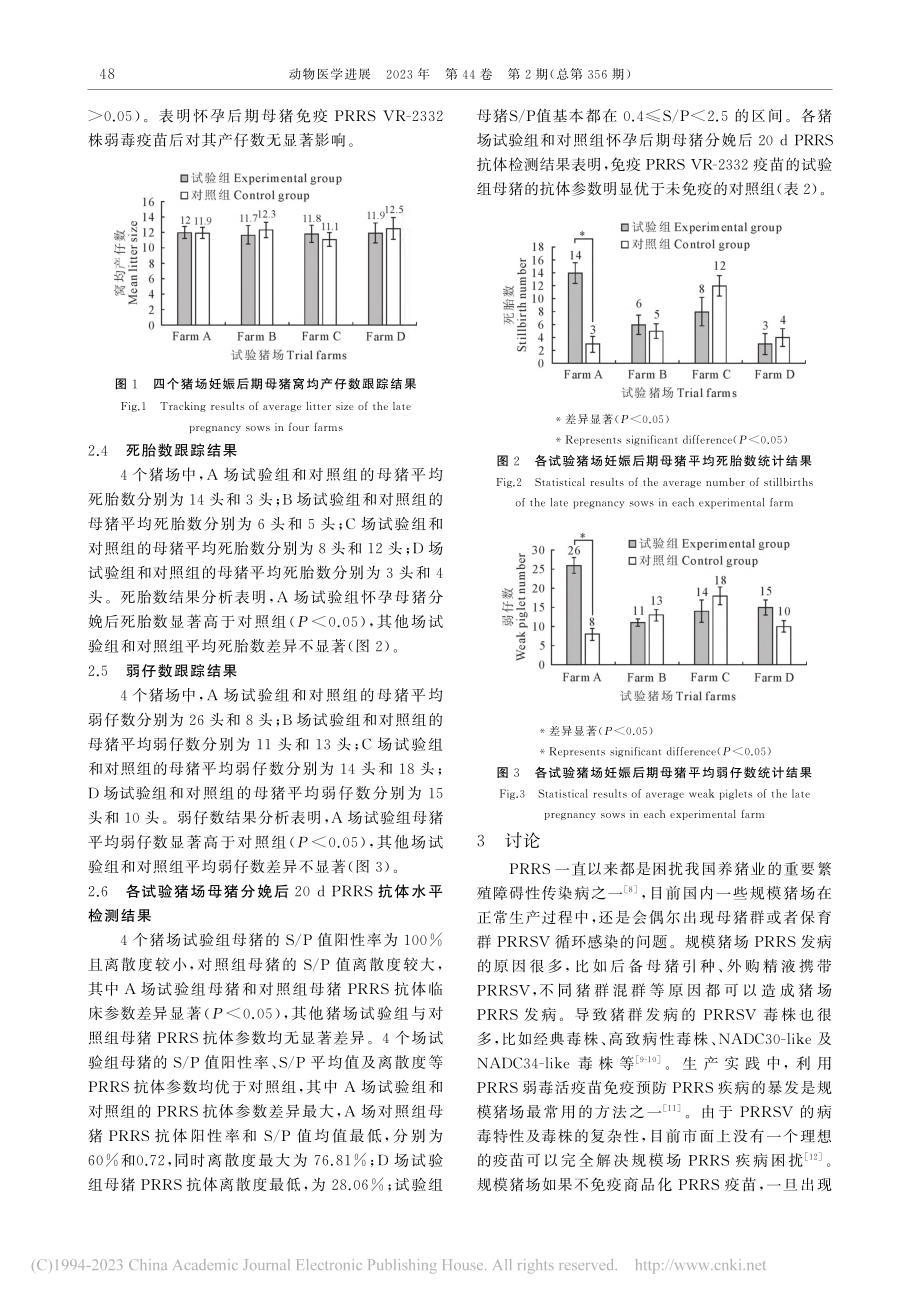 妊娠后期母猪接种猪繁殖与呼...疫苗的安全性和生产性能评估_李树纯.pdf_第3页