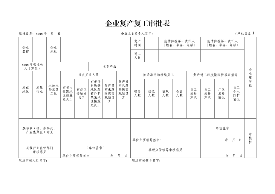 2020021408企业复工承诺书审批表上岗员工花名册.docx_第3页