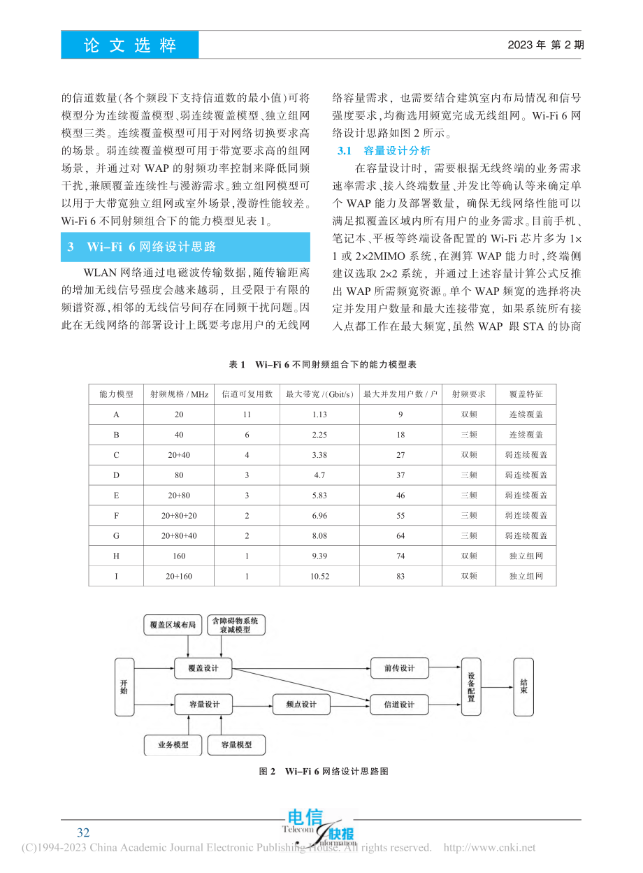 浅析Wi-Fi_6园区无线网络部署设计_刘洋.pdf_第3页