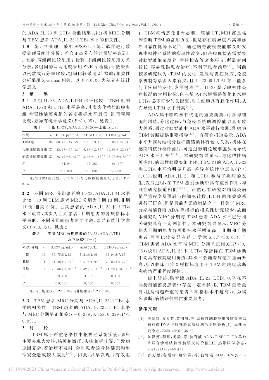 脑脊液ADA、IL-23和...结核性脑膜炎中的表达及意义_薄蔚.pdf_第2页