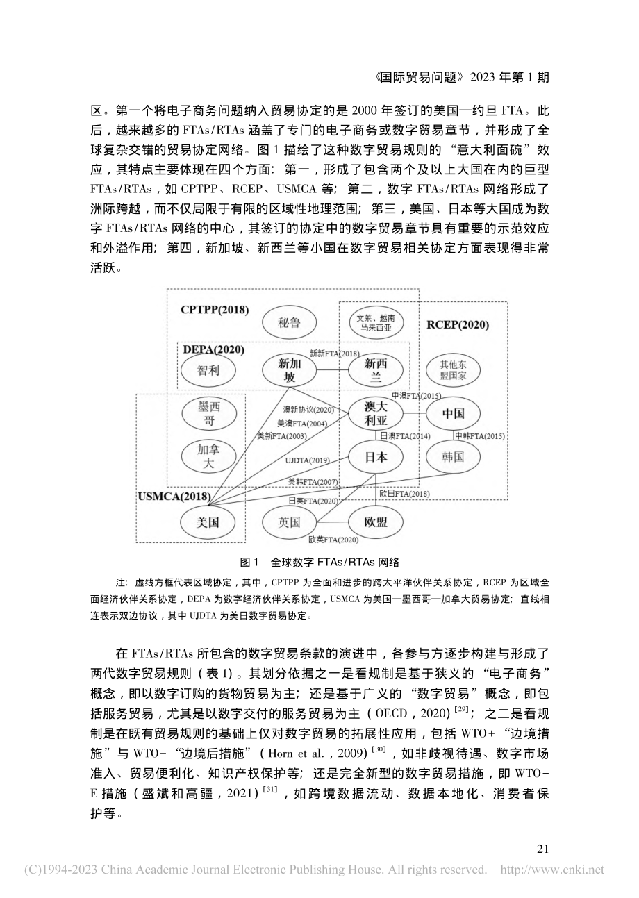 区域与双边视角下数字贸易规则的协定模板与核心议题_盛斌.pdf_第3页