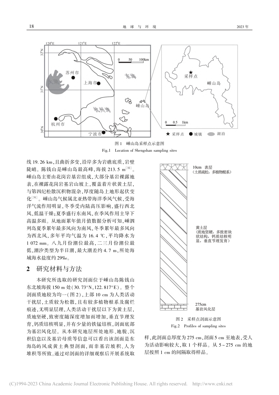 末次冰期东海嵊山岛黄土元素地球化学特征及其古气候意义_赵庆.pdf_第2页