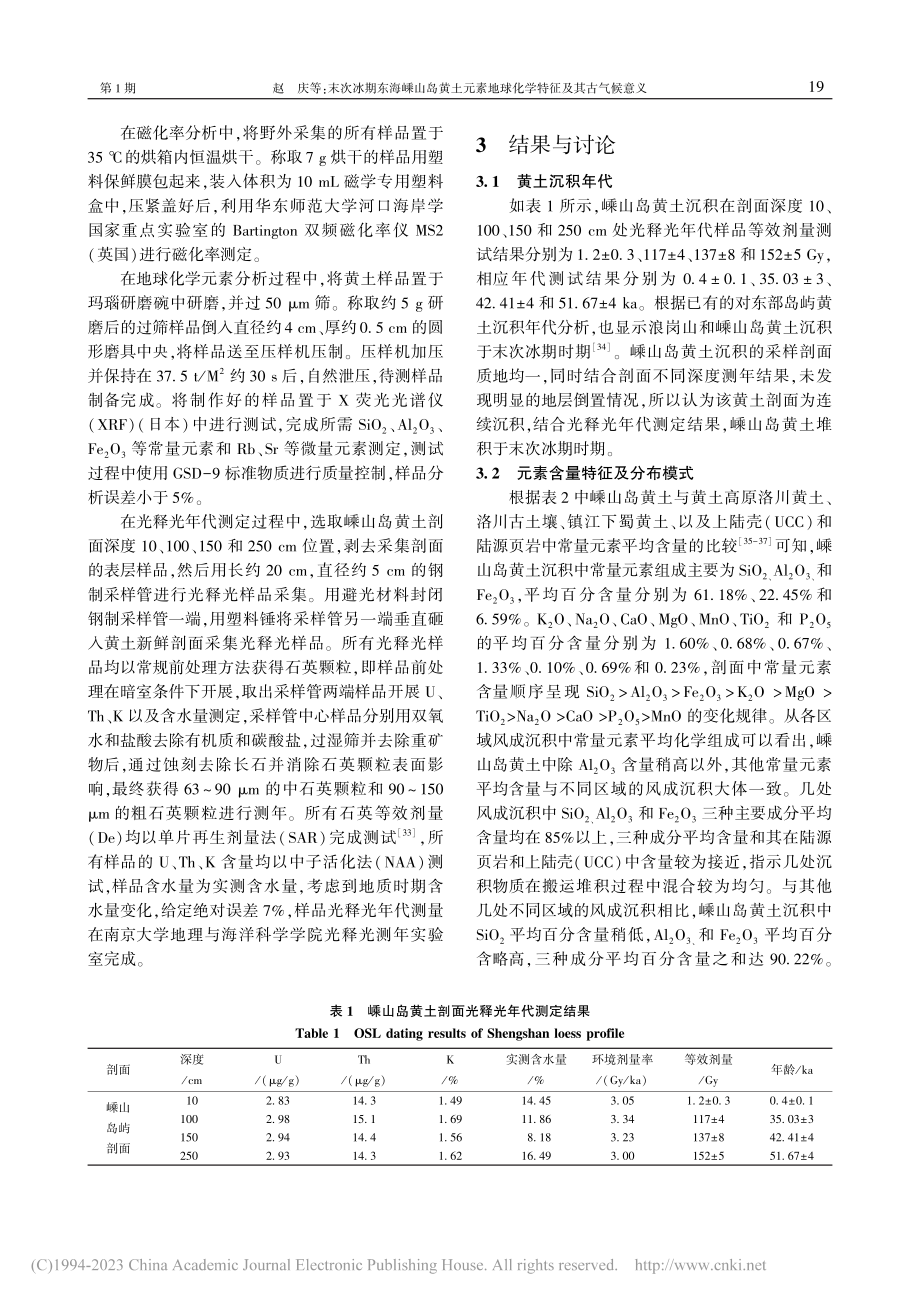 末次冰期东海嵊山岛黄土元素地球化学特征及其古气候意义_赵庆.pdf_第3页