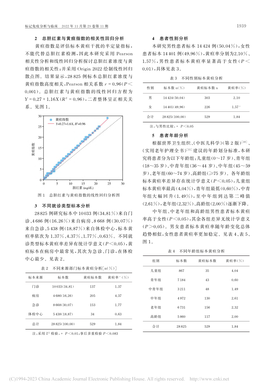 全自动生化分析仪检测中黄疸指数的临床应用_殷悦.pdf_第3页