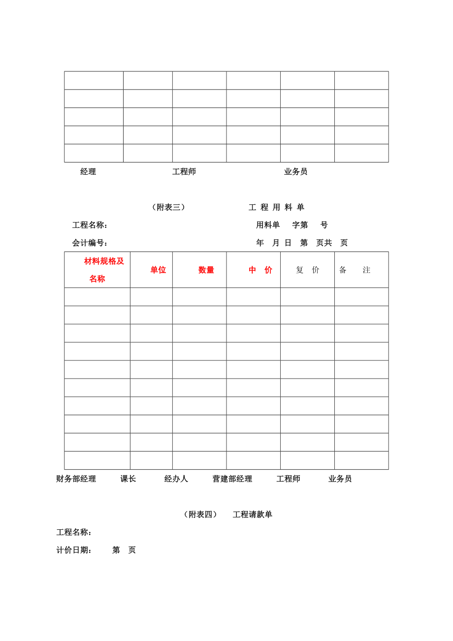 工程假决算书的编报.docx_第3页