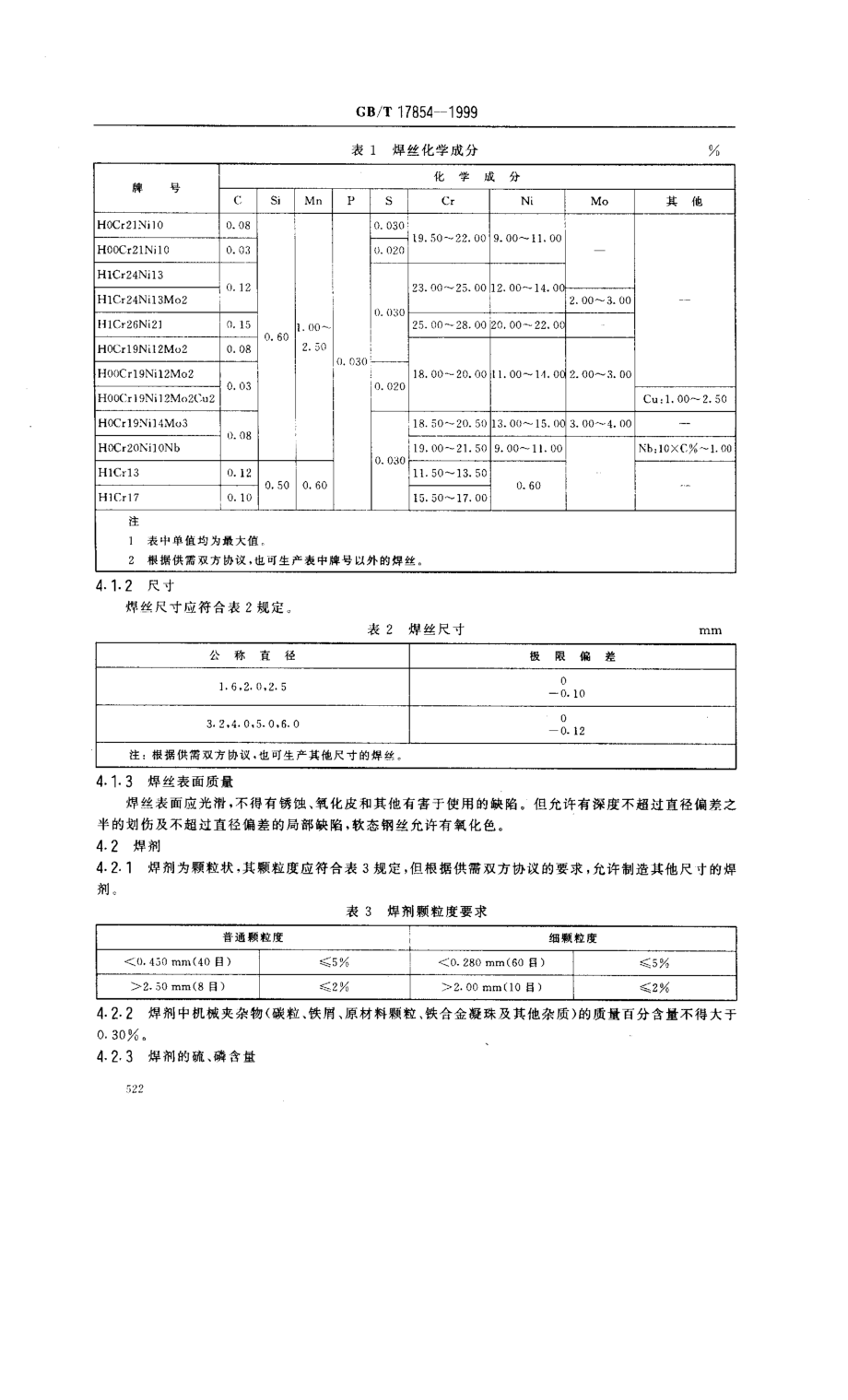 GB／T 17854-1999 埋弧焊用不锈钢焊丝和焊剂.pdf_第3页