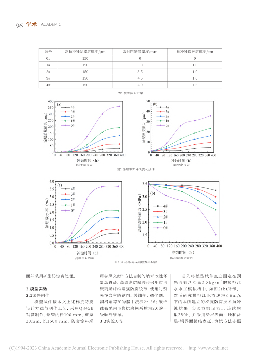 内河港口码头嵌岩桩钢护筒梯度防腐设计_姚红良.pdf_第2页