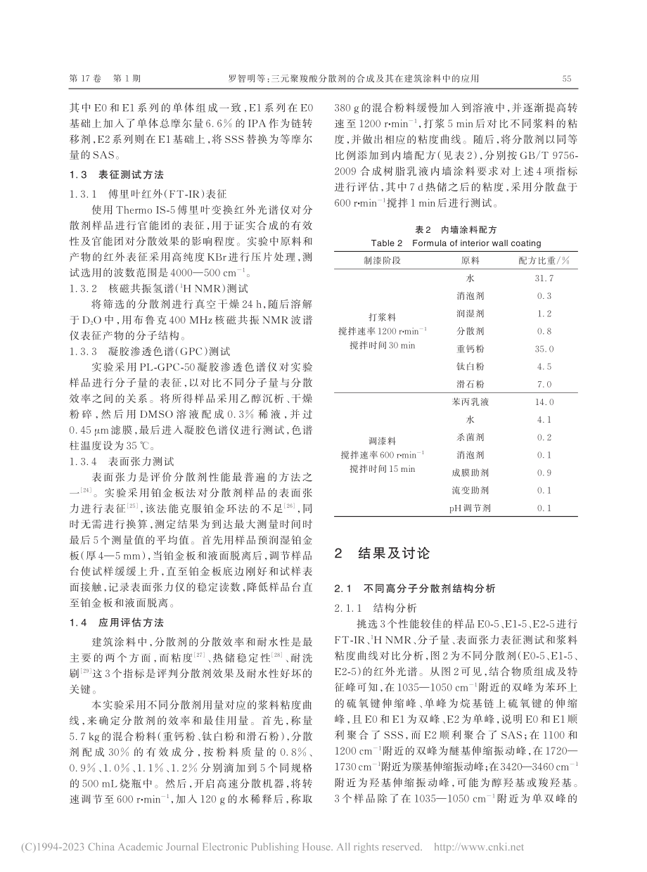 三元聚羧酸分散剂的合成及其在建筑涂料中的应用_罗智明.pdf_第3页